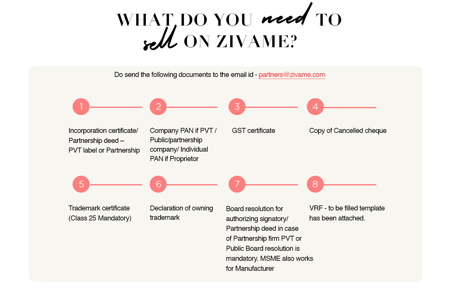 Zivame Sellers - Need To Sell