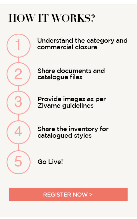 Zivame Sellers - Registration Form m